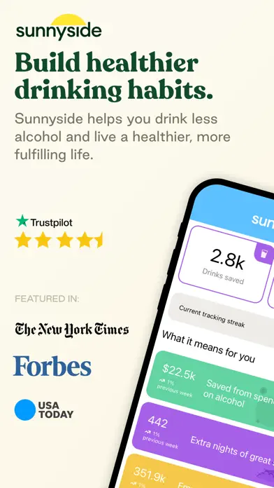 Sunnyside: Drink Less Alcohol App Store screenshot 1