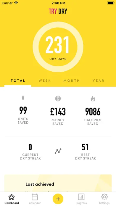TRY DRY: The Dry January app App Store screenshot 1